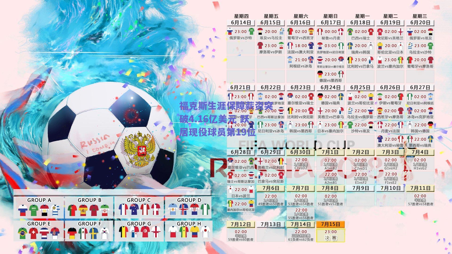 福克斯生涯保障薪资突破4.16亿美元 跃居现役球员第19位