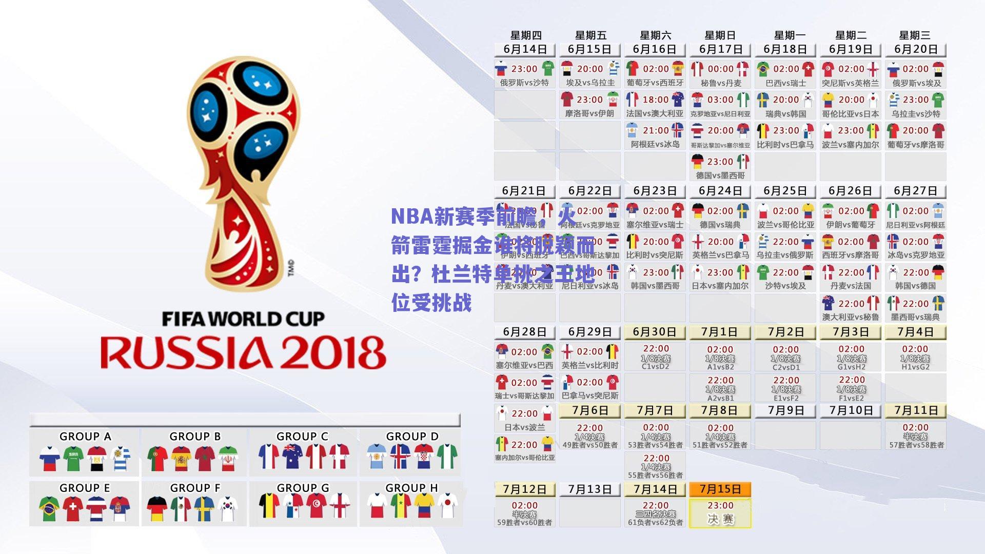 NBA新赛季前瞻,火箭雷霆掘金谁将脱颖而出?杜兰特单挑之王地位受挑战
